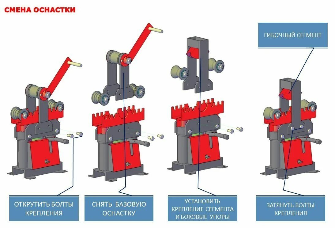 оснастка поплавковой удочки для дальнего заброса. оснастка скользящее грузило. монтаж отводного поводка для ловли окуня на спиннинг. смена оснастки. автоматические оснастки trodat 90x60.