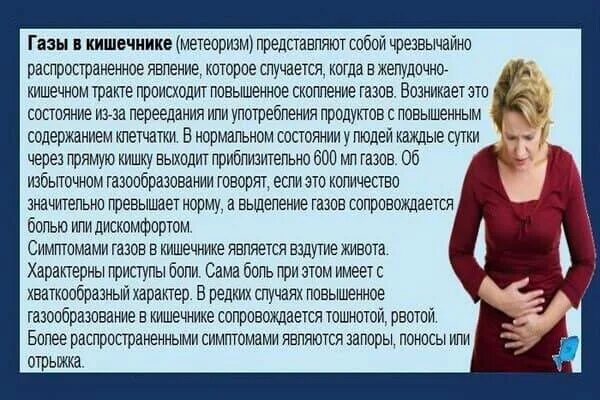 Как убрать вздутие живота. Вздутие кишечника и газообразование. Как избавиться от вздутия живота. Как избавиться от взуди я живота. Вздутие от газов в кишечнике.