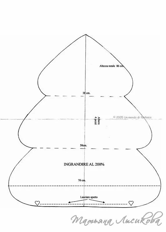 Enfeite de Natal em Feltro Christmas tree design, Felt christmas ornaments, Chri