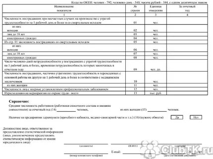 Форма отчета т 7