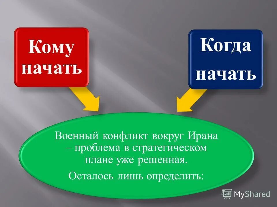 Иран ошибка. Иран ошибка