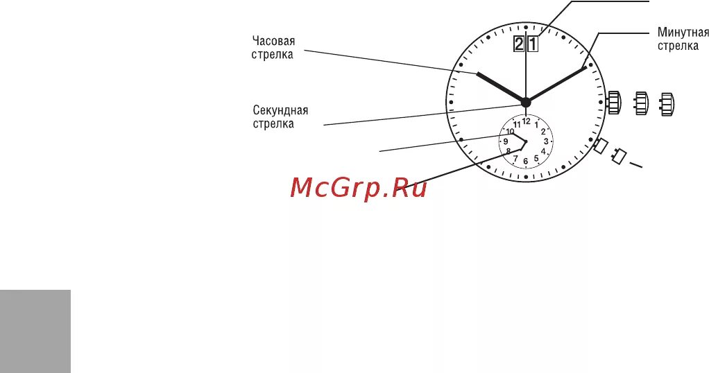 Как запустить секундную стрелку. Как запустить секундную стрелку