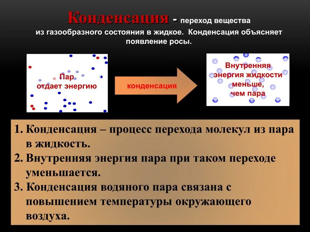 Процесс перехода из газообразного состояния в жидкое конденсация. Переход вещества из жидкого состояния в газообразное. Процесс перехода вещества из жидкого состояния в газообразное. Процесс перехода из жидкого состояния в газообразное. В газообразном состоянии энергия