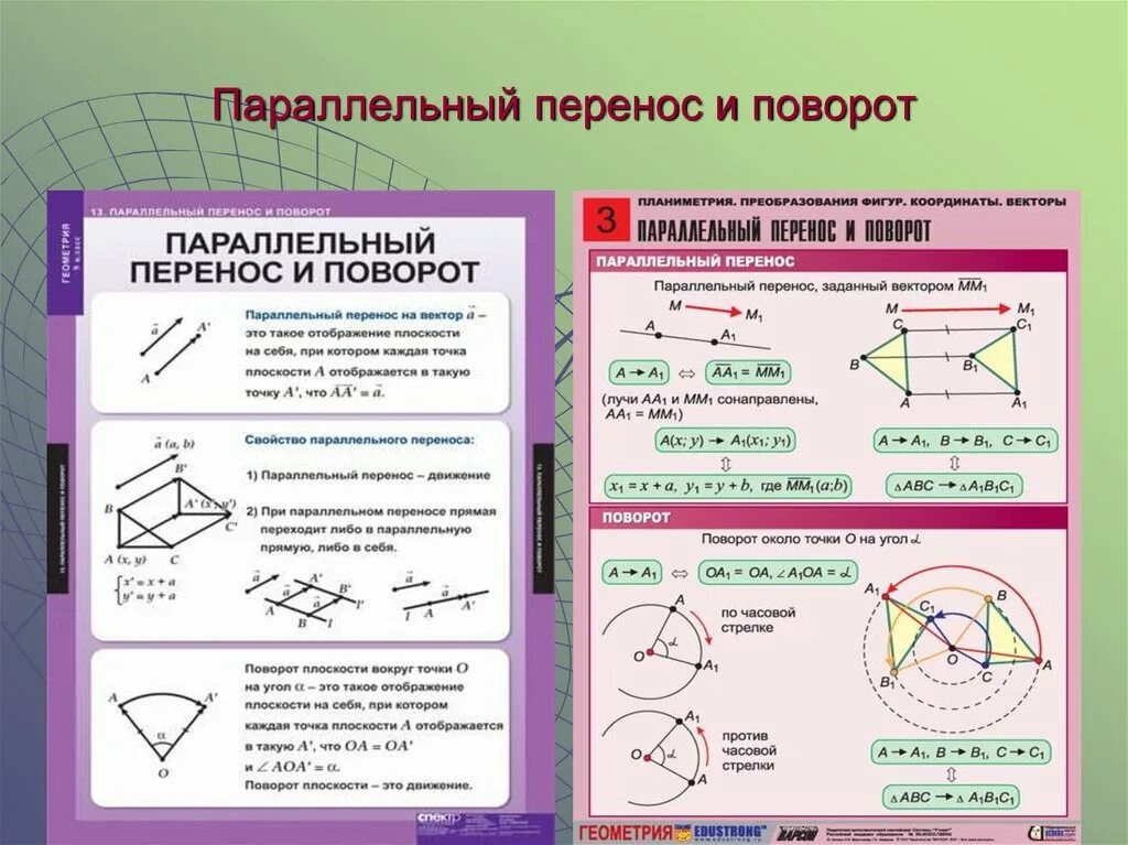 Движение 9 класс геометрия самостоятельная работа. Параллельный перенос геометрия построение. Геометрические преобразования параллельный перенос. Перенос и поворот геометрических фигур. Параллельный перенос и поворот.