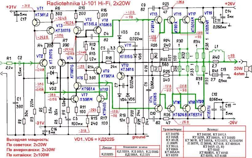 Унч 50. Схема усилителя радиотехника у 101 стерео. Усилитель у101 стерео Hi Fi схема. Радиотехника у-101 схема УНЧ. Радиотехника 101 усилитель УНЧ схема.