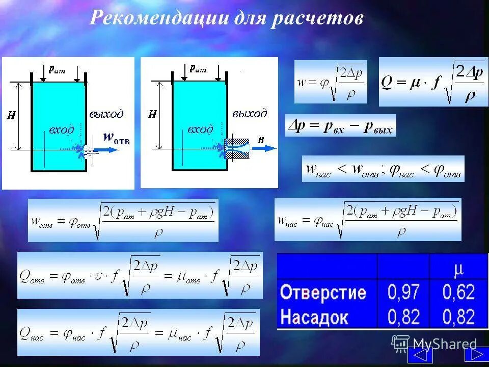 Объем воды вытекающей из трубы