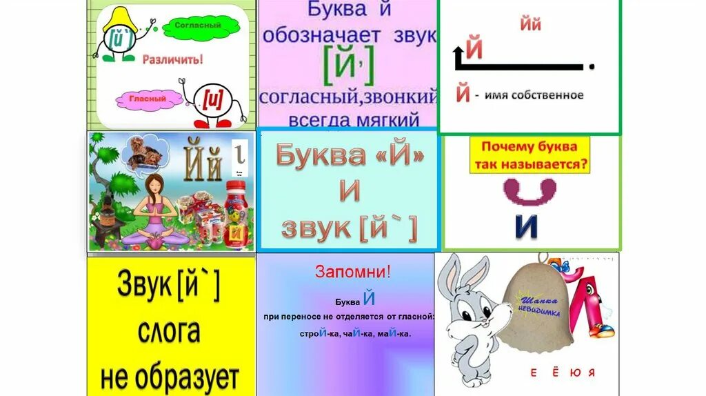 Й согласный всегда. Звук й. Звук и буква й. Согласный звук й и буква и краткое. Звук и буква и краткое.