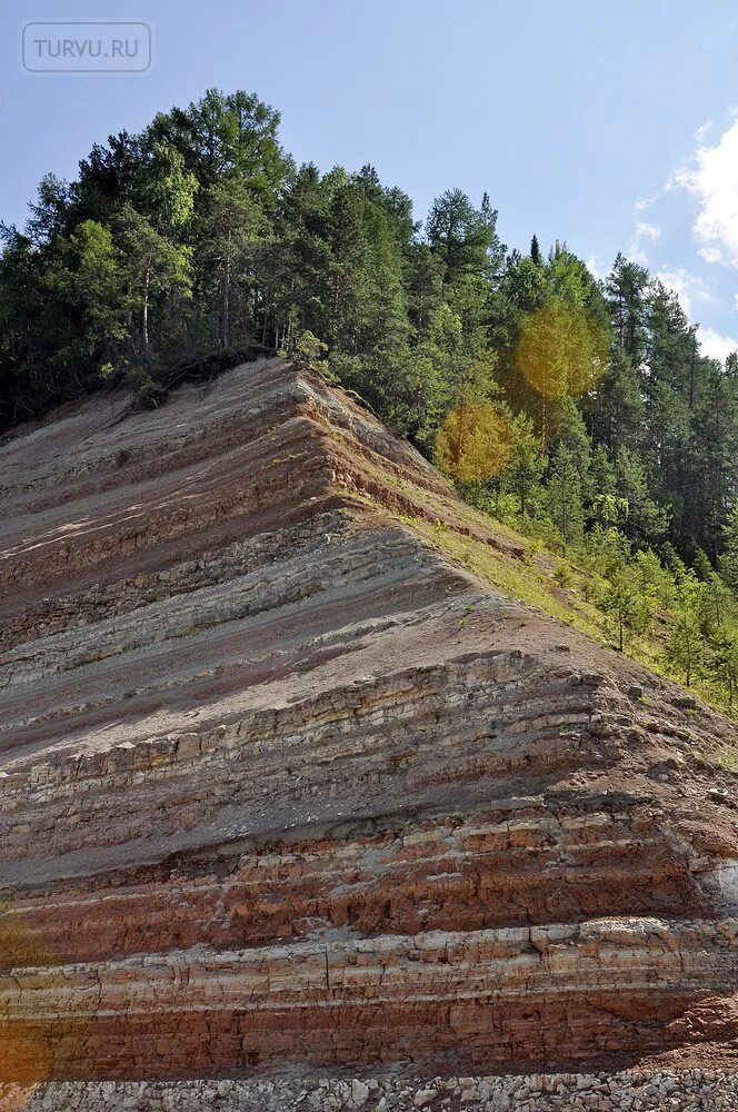 река сухона великий устюг. опоки великий устюг. река сухона опоки. река сухона великий устюг. опоки великий устюг.