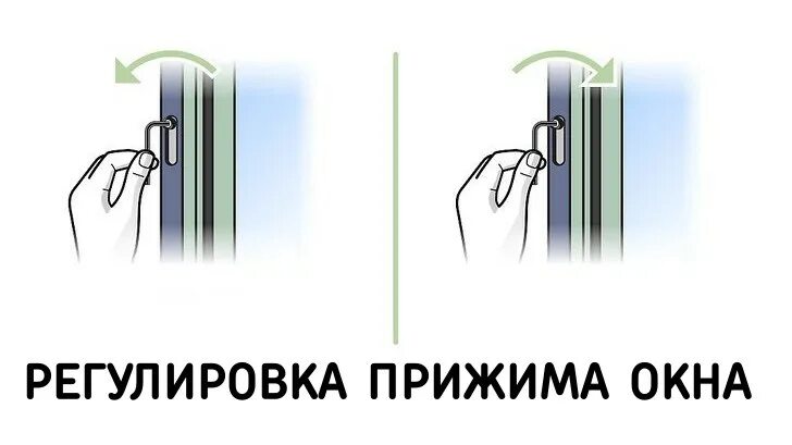 Почему не плотно закрывается пластиковое окно