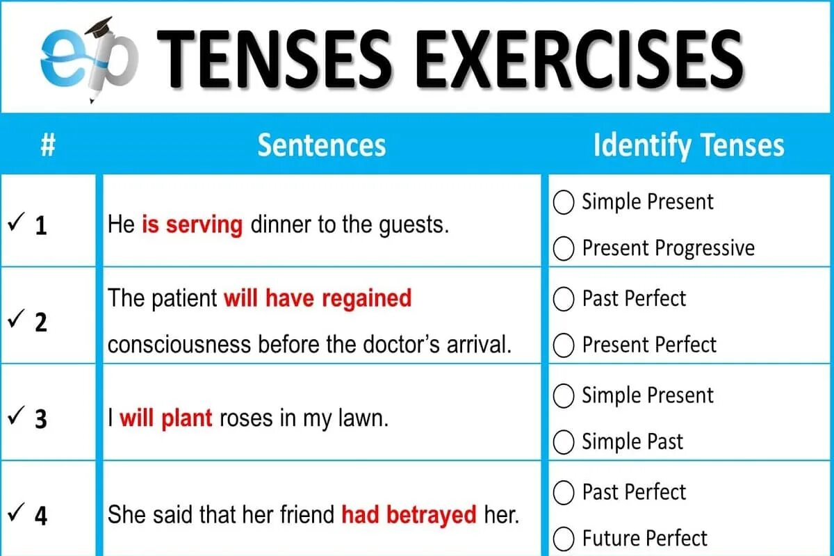 Mix verb. Mixed Tenses. Mixed verb Tenses. Tenses exercises. Past Tense exercise.