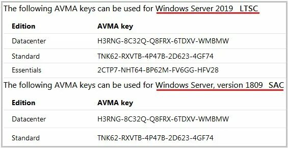 Server 2019 ключи