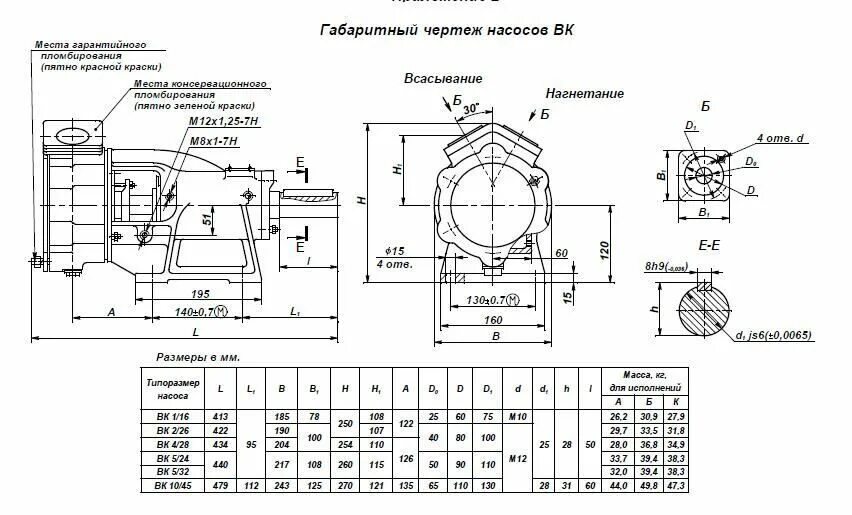 Насос 16 4. Насос км 32-22-120 (1,1 квт). насос вихревой вкс 2/24 чертеж. насос вкс-5/24а-у2. насос вкс чертеж.