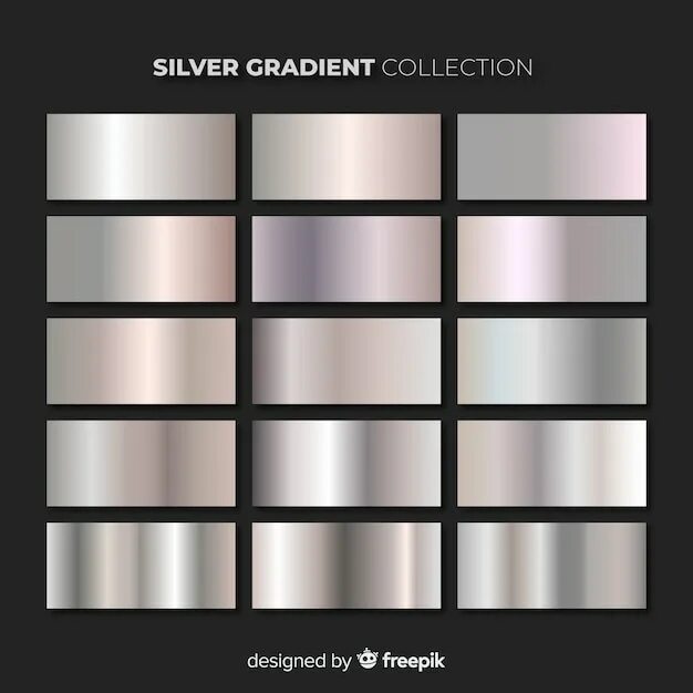 Gradient premium