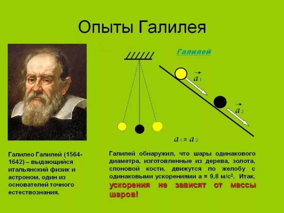 Галилео Галилей открытия в физике. Открытие ученого Галилео Галилей. Физика Галилео Галилея. Законы Галилео Галилея в физике. Кто открыл законы физики