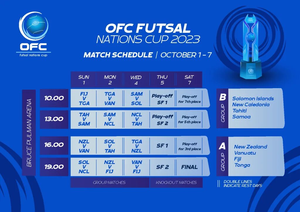 Fifa futsal wc uzbekistan 2024. World cup uzbekistan 2024. 2024 fifa futsal world cup. World cup uzbekistan 2024. World cup uzbekistan 2024.
