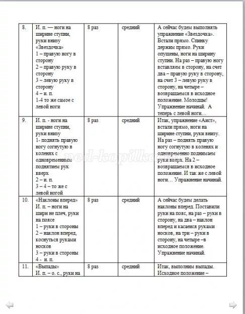 План конспект для подготовительной группы. Утренняя гимнастика в младшей группе детского сада таблица. Таблица проведения утренней гимнастики. Утренняя гимнастика в средней группе таблица. Конспект утренней гимнастики.