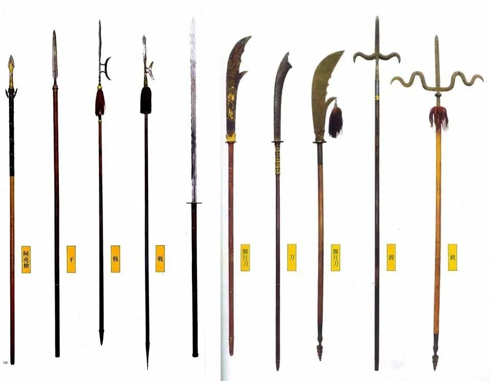 Spear types