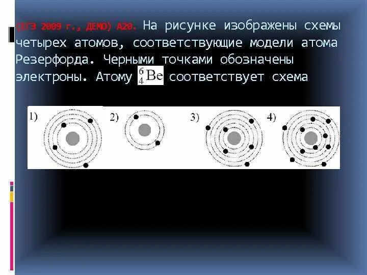 На приведенном рисунке изображена модель атома химического элемента. Запишите