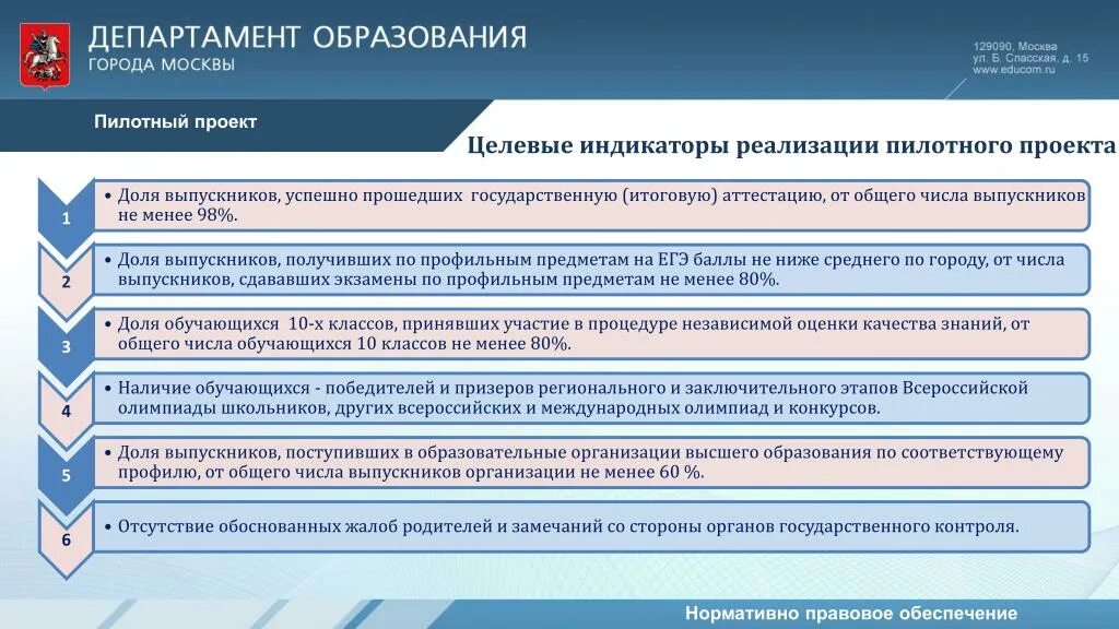 Отдел высшего образования. Пилотный проект образования.. Целевые индикаторы проекта. Презентация пилотного проекта. Организация высшего образования.