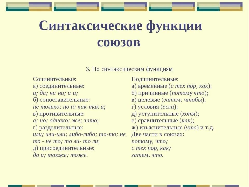 Синтаксическая функция Союза. Союзы по синтаксической роли. Синтаксическая роль Союза. Союзы и их функции.