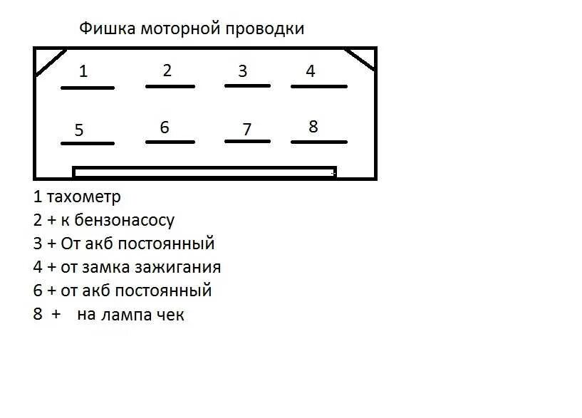 Схема подключения инжектора Газель 406. Схема подключения косы ЗМЗ 406 карбюратор. Схема моторной проводки ЗМЗ 406 инжектор. Схема подключения двигателя ЗМЗ 406 инжектор Газель.