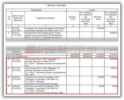 Возврат поставщику кудир