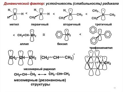 Органический радикал сканворд