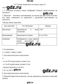 География 5 класс учебник стр 68 ответы