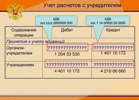Компьютер косгу