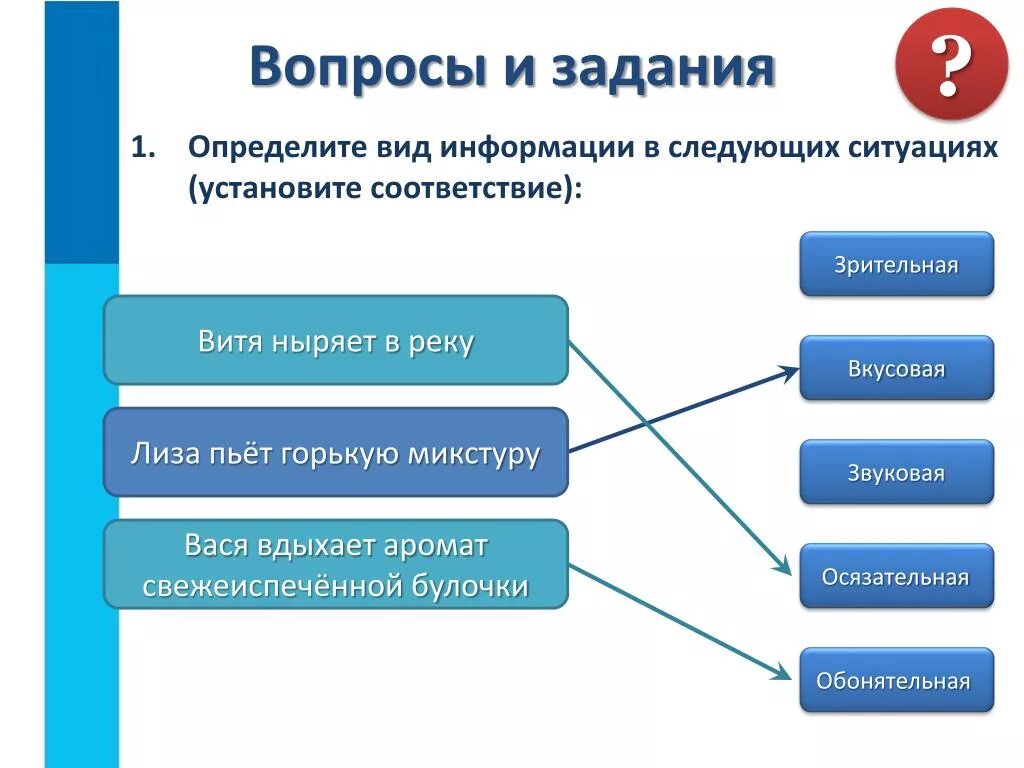 В следующих ситуациях 1. Виды информации задания. Вопросы на соответствие примеры. Определить вид информации в следующих ситуациях. Установите соответствие видов информации.