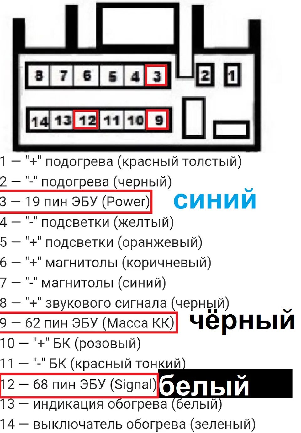 Распиновка киа рио 3. Распиновка разъема подрулевого переключателя Rio 4. Киа Рио 4 провода магнитолы кнопка. Схема кнопок руля Киа Рио 3. Распиновка фишки переключателя Рио 2.