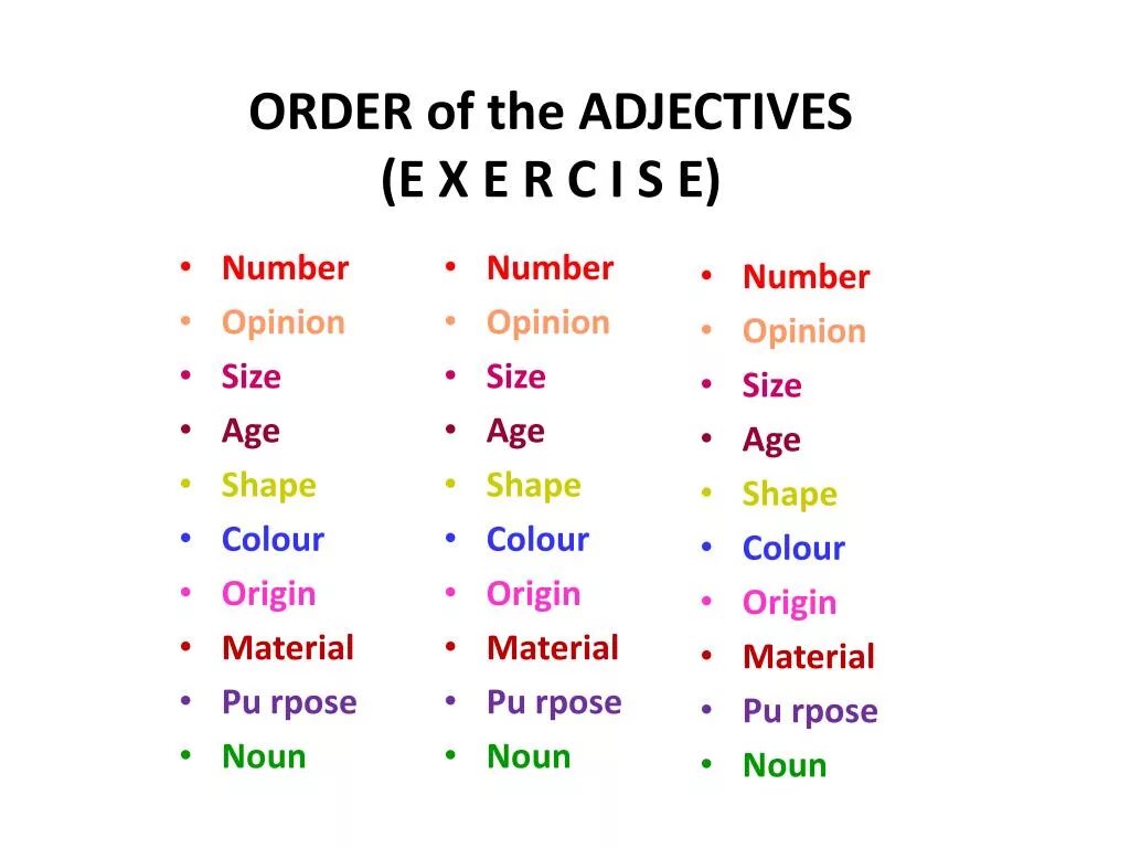 Adjectives important. Ambition adjective. Strong adjectives в английском языке. Adjectives фон. Adjectives synonyms.