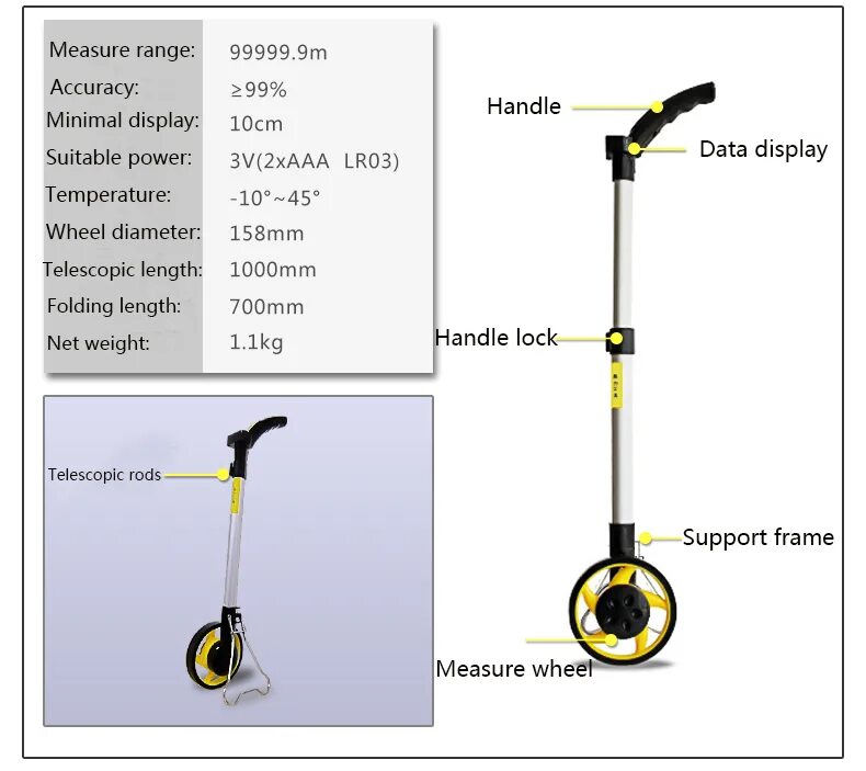 Колесо измеряющее расстояние. Курвиметр nedo 703111. Измеритель расстояния с колесиком. Курвиметр ada wheel 1000 digital а00417. Измерение диаметра колеса.