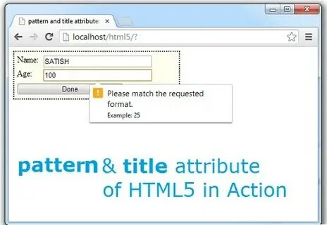 Pattern html