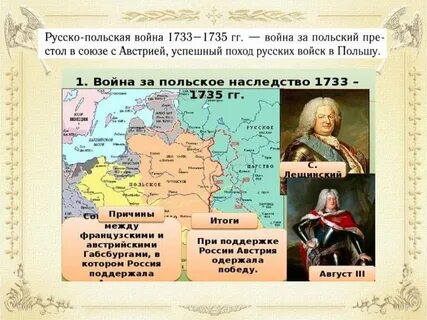 Борьбы за польское наследство 1733 1735 гг