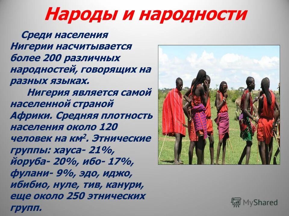 Население нигерии. Нигер плотность населения. Карта плотности населения нигерии. Средняя плотность населения нигерии. Карта плотности населения нигерии.