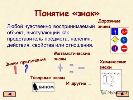Как определить символ человека