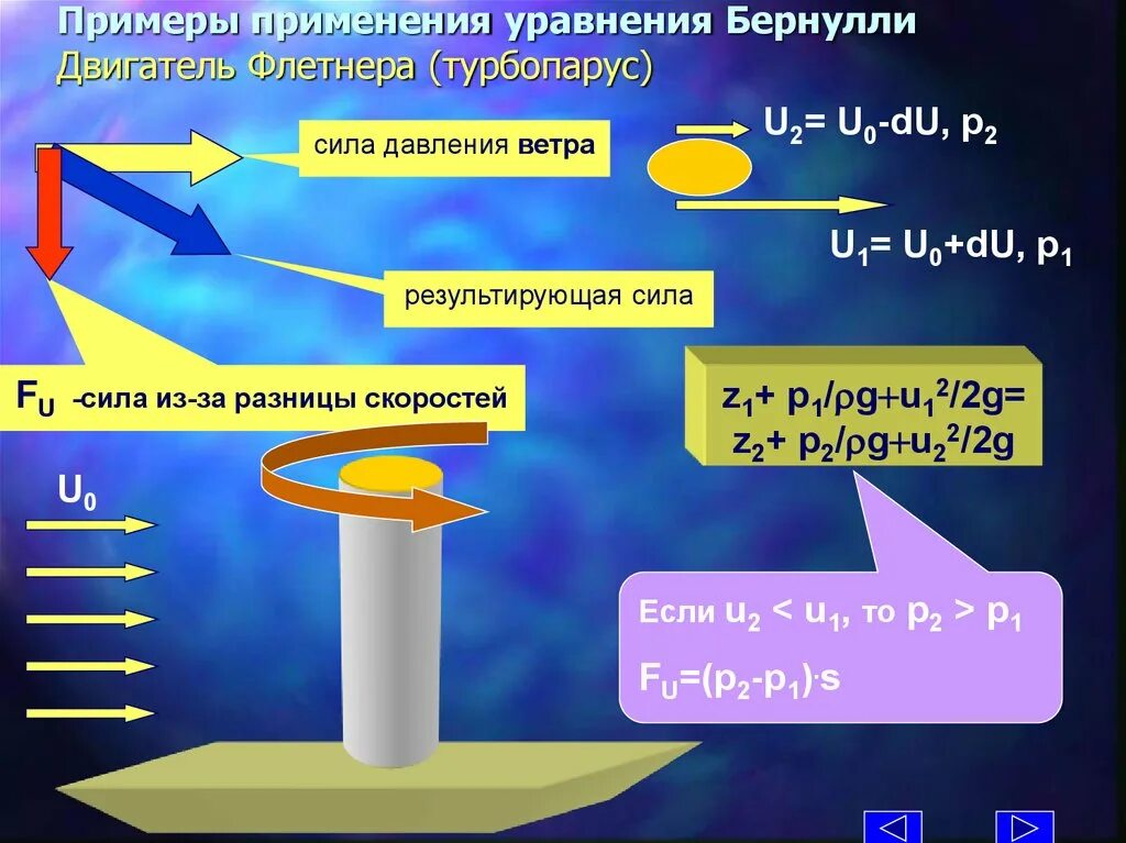 Где применяются уравнений. Практическое применение уравнения Бернулли. Примеры использования уравнения Бернулли в технике. Примеры практического применения уравнения Бернулли. Практическое применение уравнения Бернулли в пожарном деле.