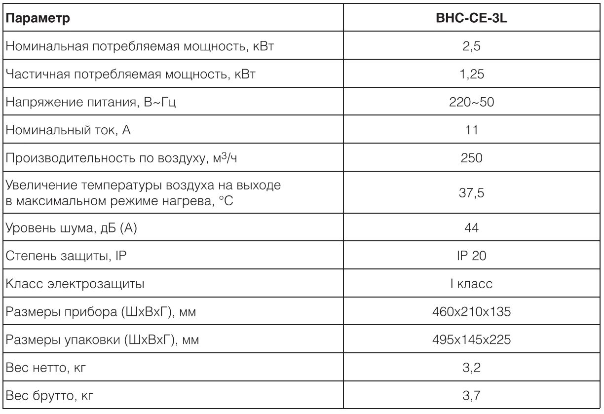 Тепловая завеса Ballu BHC-ce-3l. Потребляемая мощность компрессора холодильника. Тепловая завеса потребление электроэнергии КВТ. Потребляемая мощность моноблока ватт. Что значит максимальная мощность