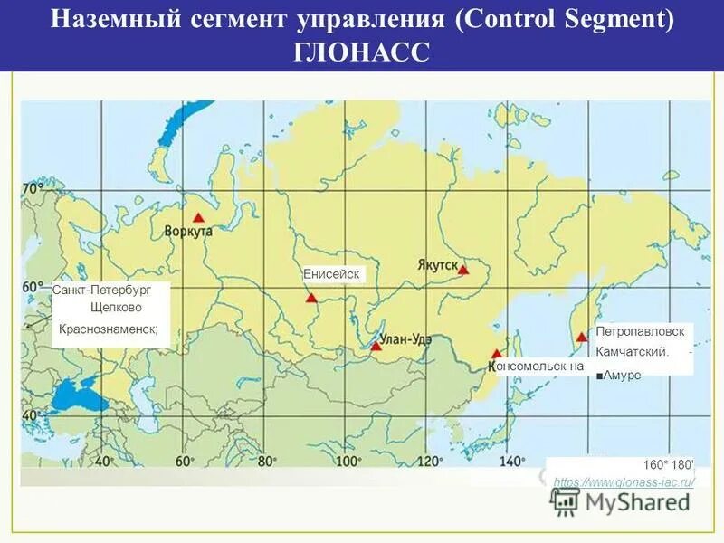 Наземный сегмент системы глонасс. Наземный комплекс управления глонасс. Система обнаружения вторжений схема. Наземный комплекс управления глонасс. Наземный сегмент спутниковой системы навигации.