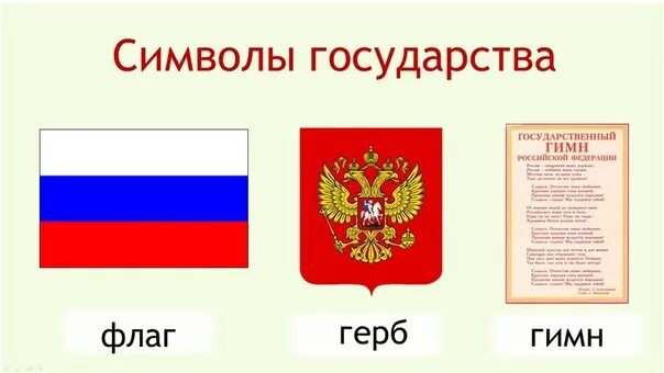 Какие символы имеет россия. Символы нашей страны России. Символы государства. Символы нашего государства.