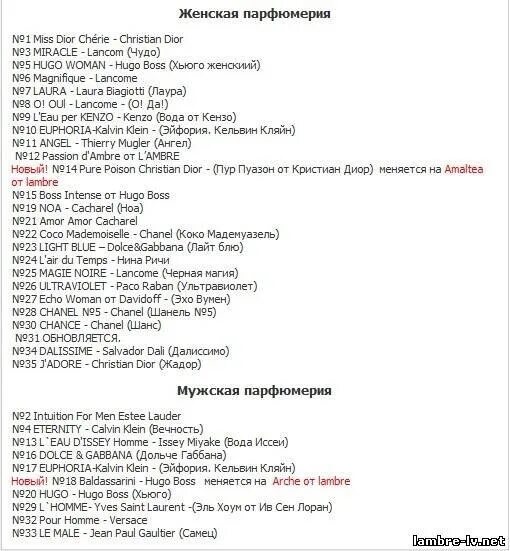 Вдоль чигабана мем. А я иду такая вся. Я иду в дольче габбана. Текст песни верки сердючки дольче габбана. А иду такая вся в дольче.