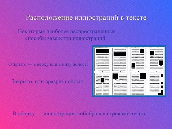 Расположение иллюстраций в тексте. Размещение иллюстраций в книге. Виды иллюстраций в книге. Расположение текста и иллюстраций в книге. Текст открытого сайта