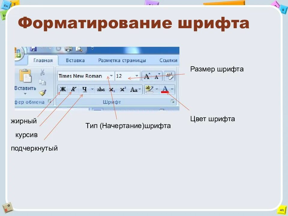 Тест информатика 7 класс форматирование текста. Форматирование шрифта. Панель форматирования. Подчеркнутый шрифт. Кнопки панели форматирования текстового редактора.