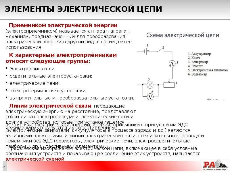 Назначение проводов электрической цепи. Элементы электрической цепи их параметры и характеристики. Идеализированные элементы электрической цепи. Активные элементы электрической цепи диод. Электрический element