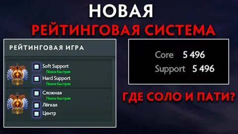 Система рейтингов игр