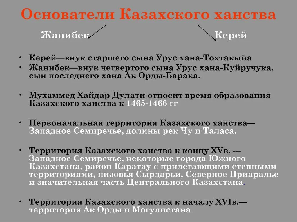 Основные функции хана