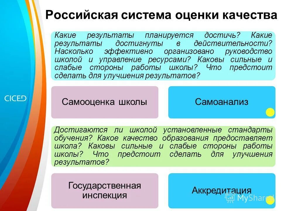 Насколько результативно