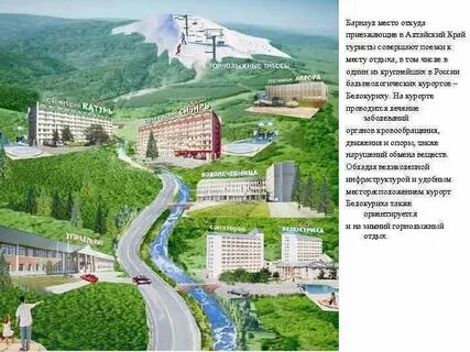Курорты федерального значения