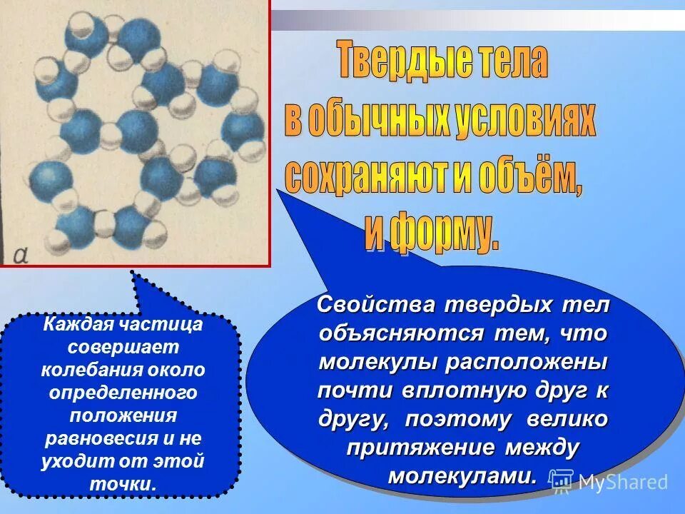 Частицы около положения равновесия. Молекулы совершают колебания около положения равновесия. Строение вещества. Молекулы расположенные вплотную друг к другу. Незатухающие колебания математического маятника.
